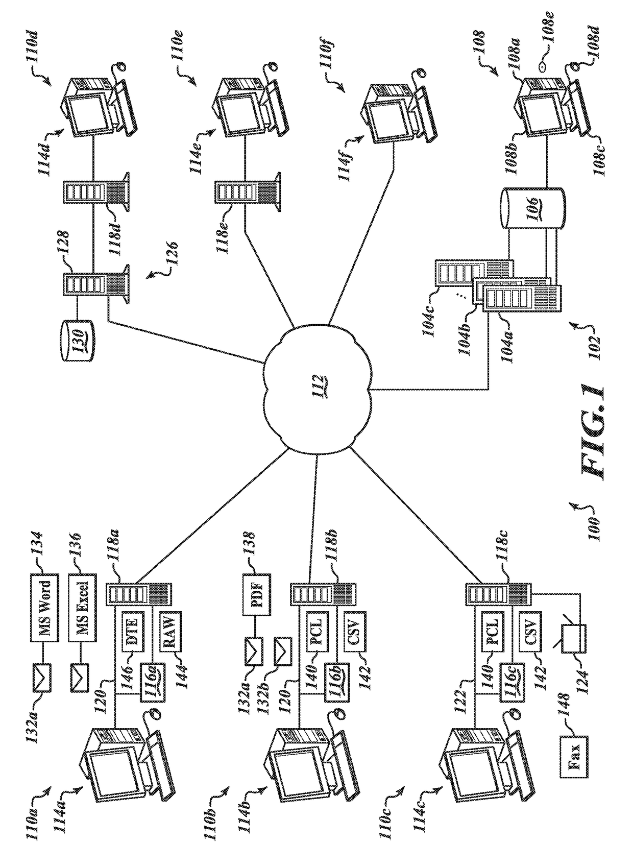 Systems, methods and articles to automatically transform documents transmitted between senders and recipients