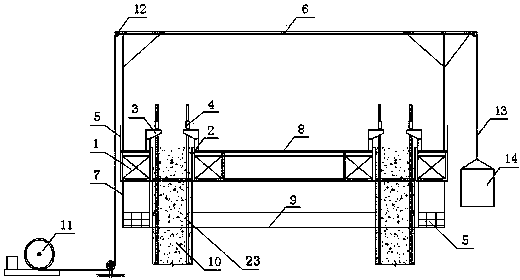 Simultaneous slip-form construction device of multi-limb high pier