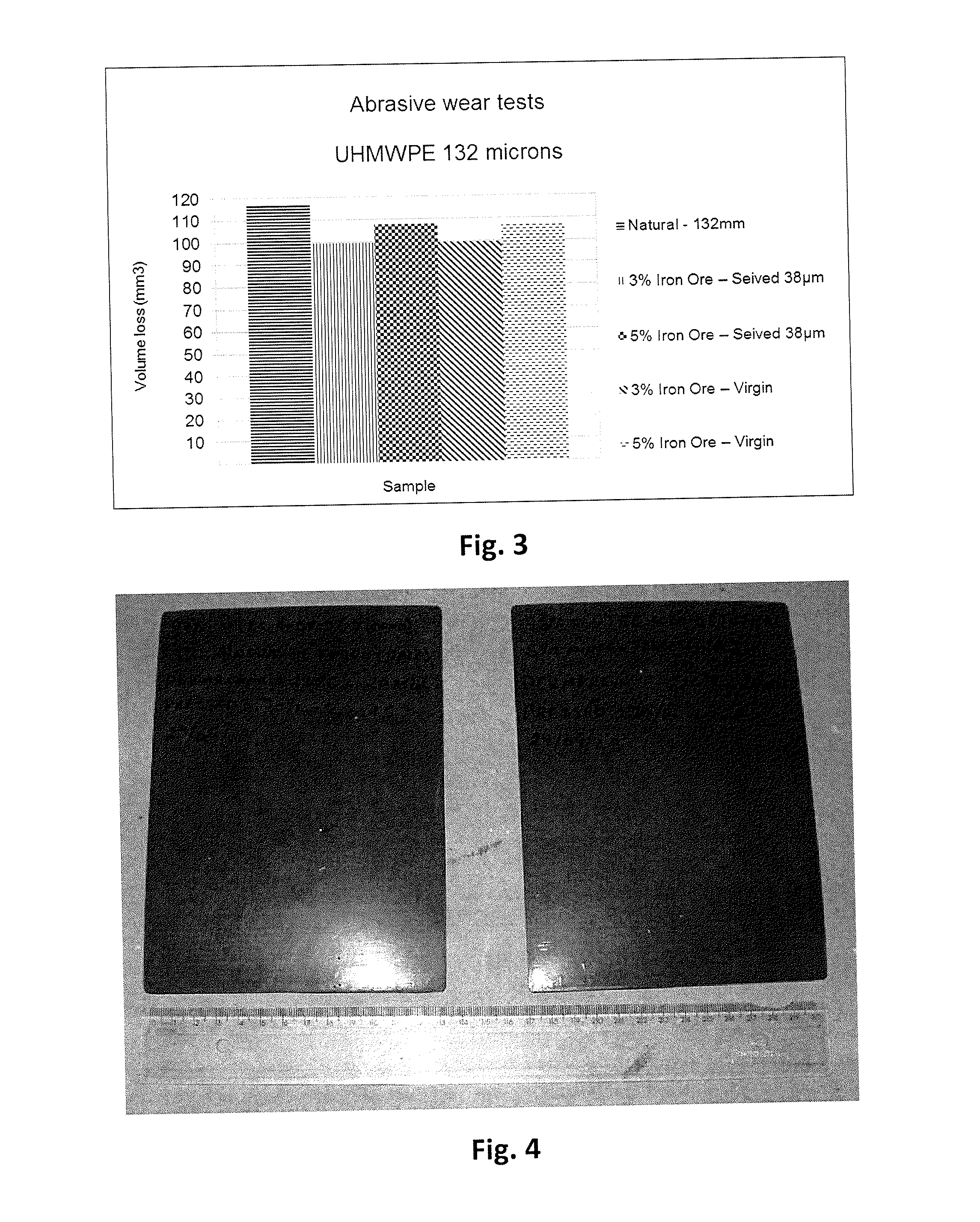 Composite material comprising uhmwpe and iron ore tailing and use of iron ore tailing in preparation of composite material