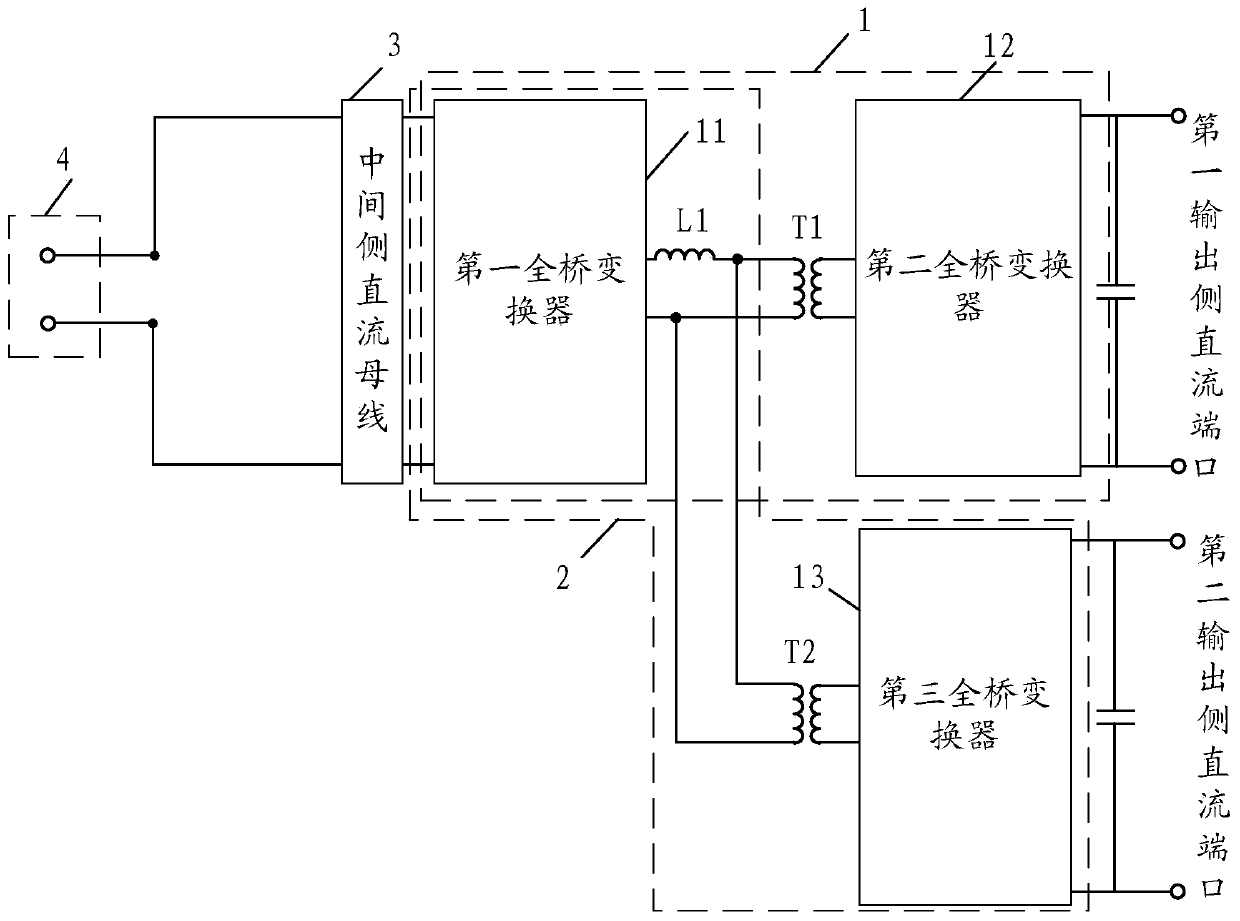 AC and DC hybrid power router device and control method