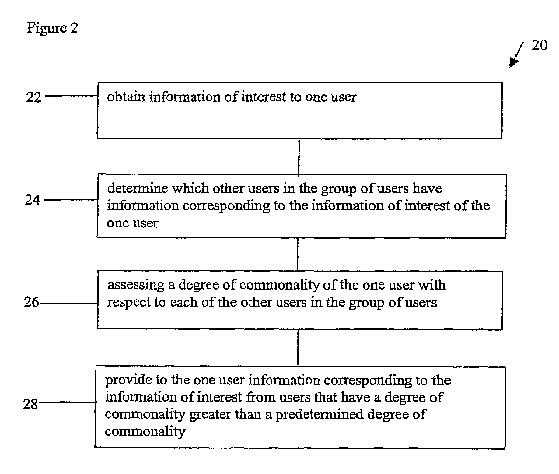 System and method to facilitate sharing of information