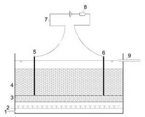 Method for solving scaling of cathode of electro-catalytic biological aerated filter