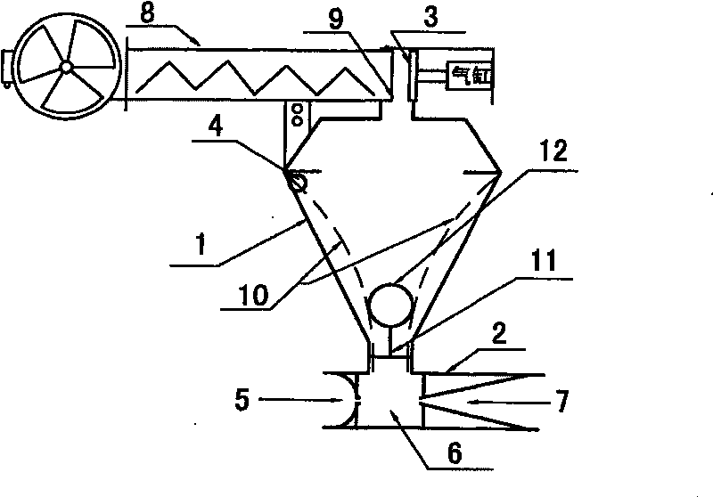 Anti-splash device of conical dissolvers