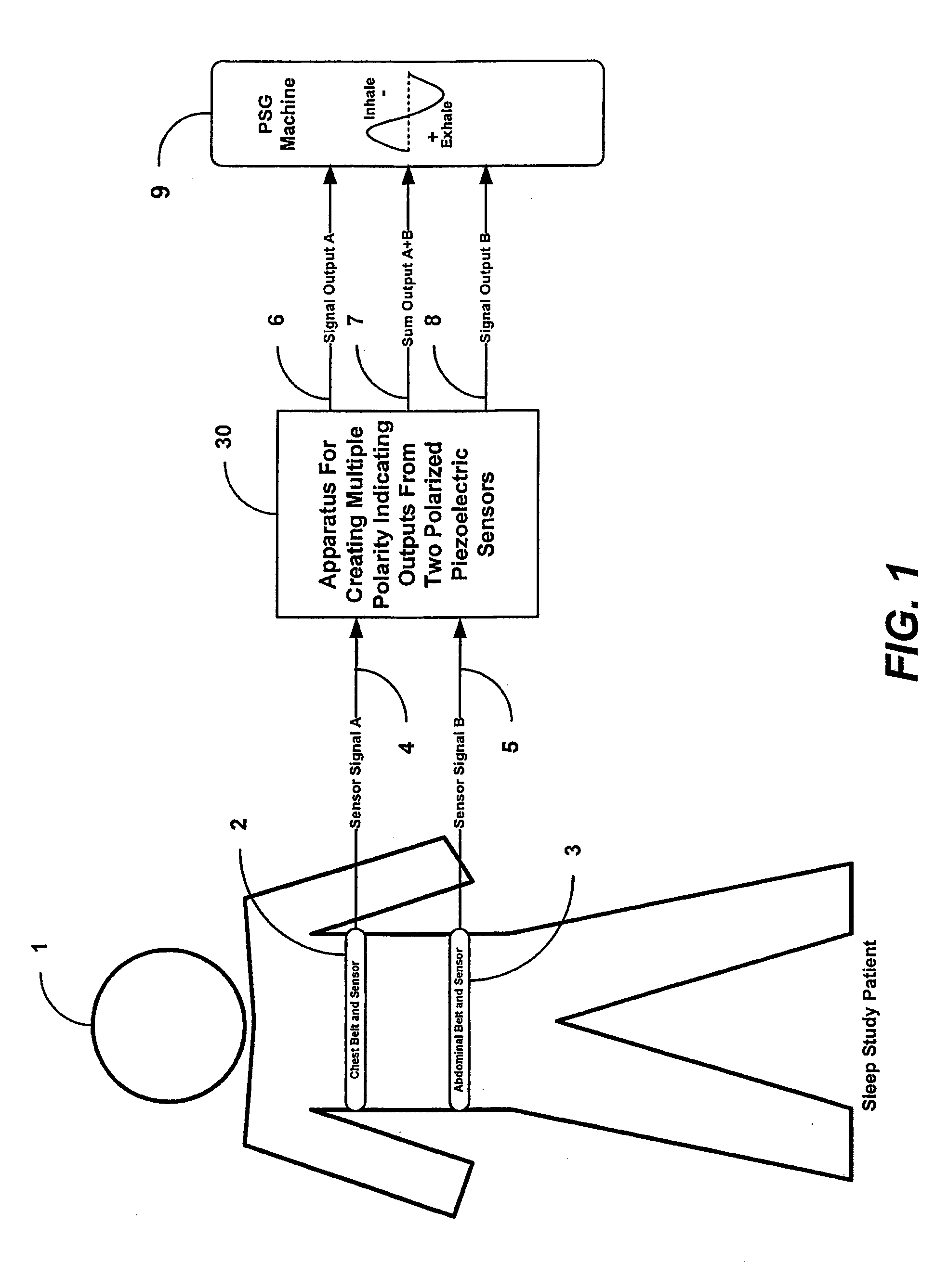 Apparatus and method for creating multiple polarity indicating outputs from two polarized piezoelectric film sensors