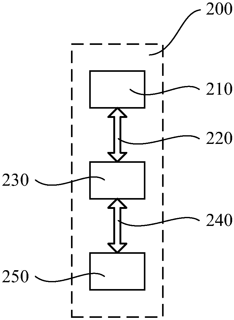 Communication converter for resident electric energy centralized meter reading system