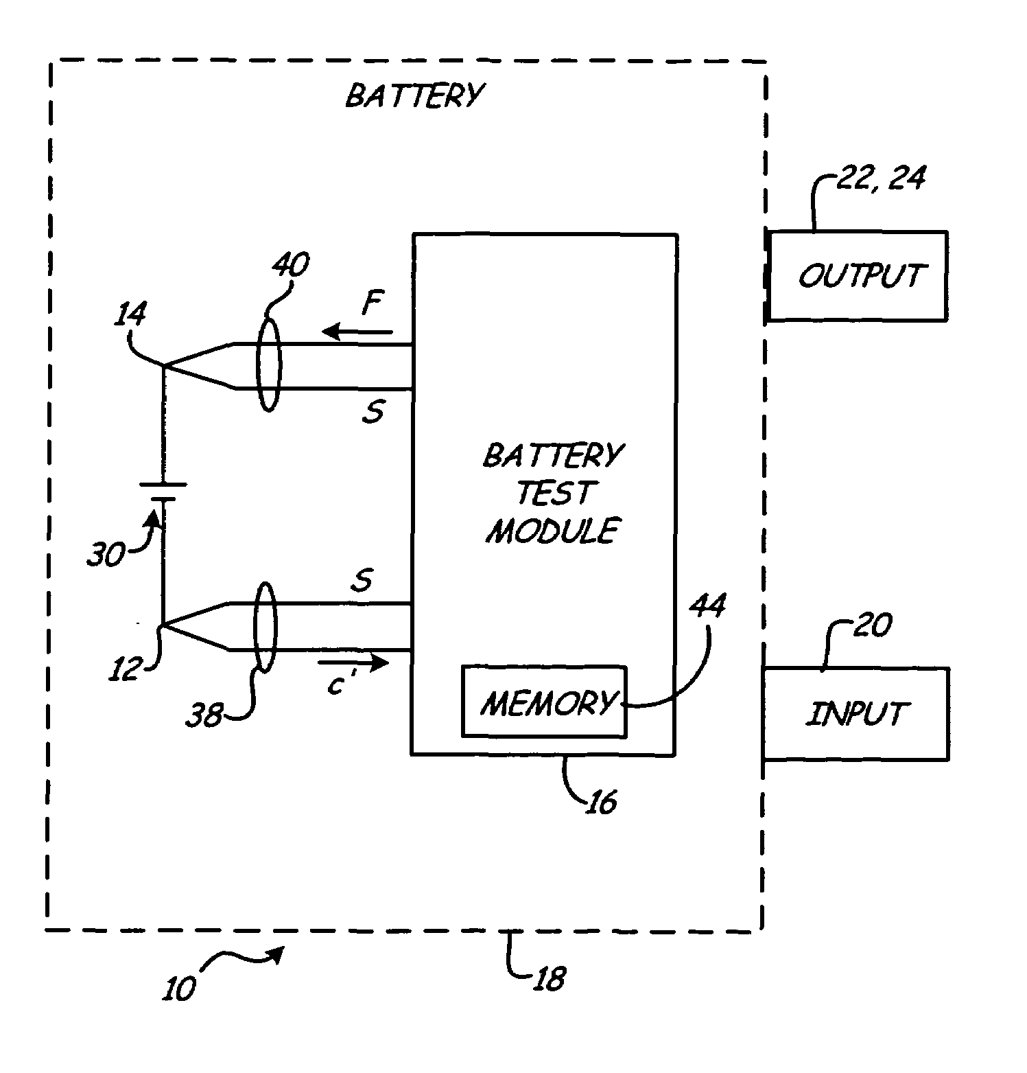 Battery test module