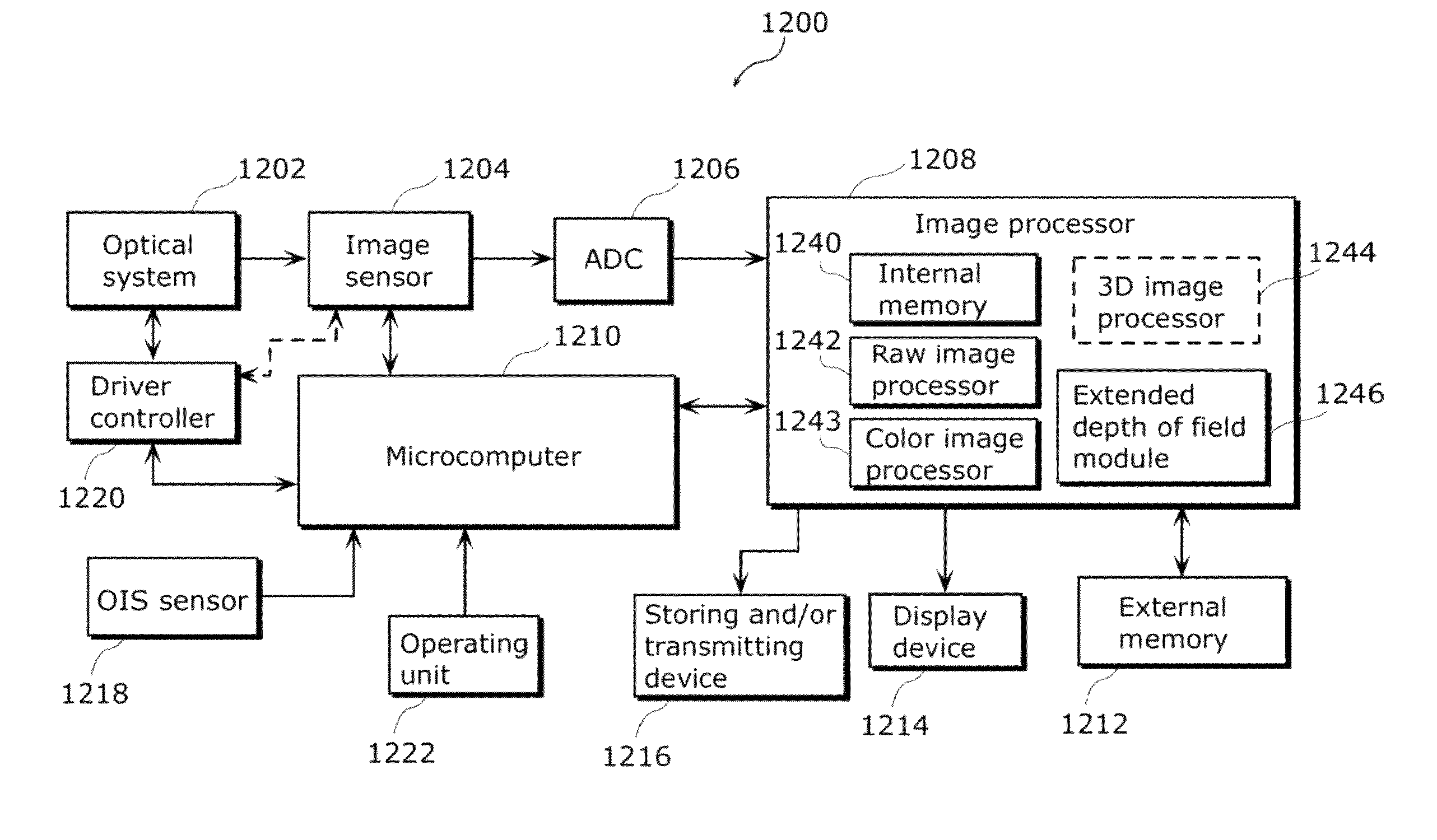 Image capturing device, image capturing method, program, and integrated circuit
