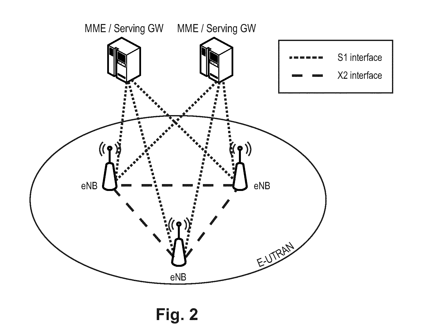Handoff procedure in a mobile communication system