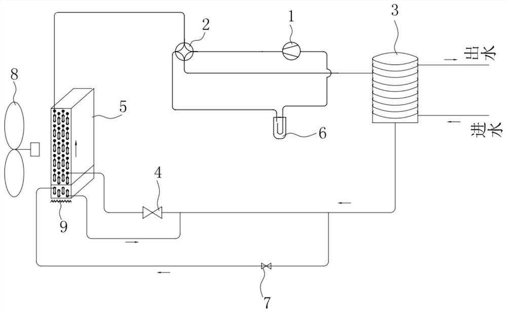 Air source heat pump water heater and its defrosting method