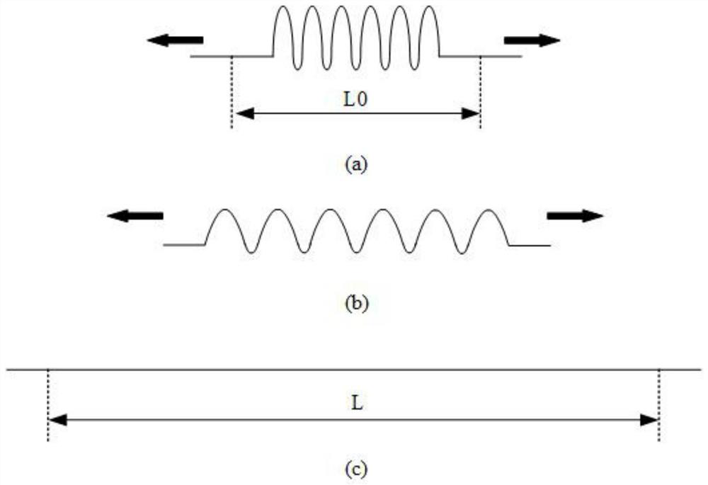 GIL expansion joint sound wave transmission modeling method