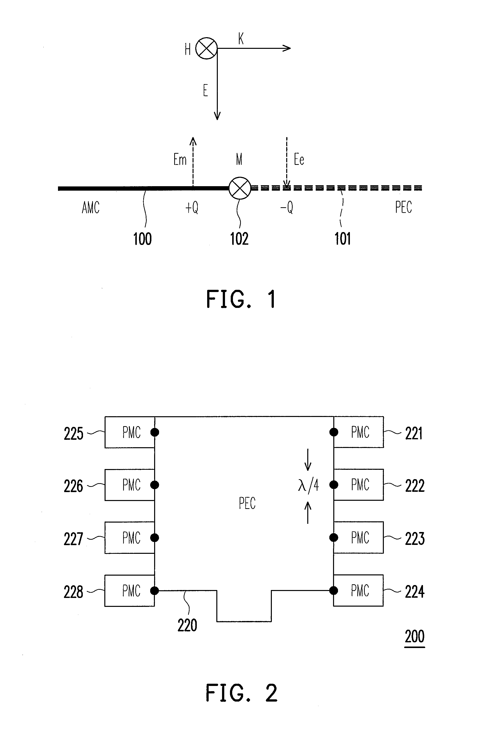 Electromagnetic conductor reflecting plate and antenna array thereof and radar thereof and communication apparatus thereof