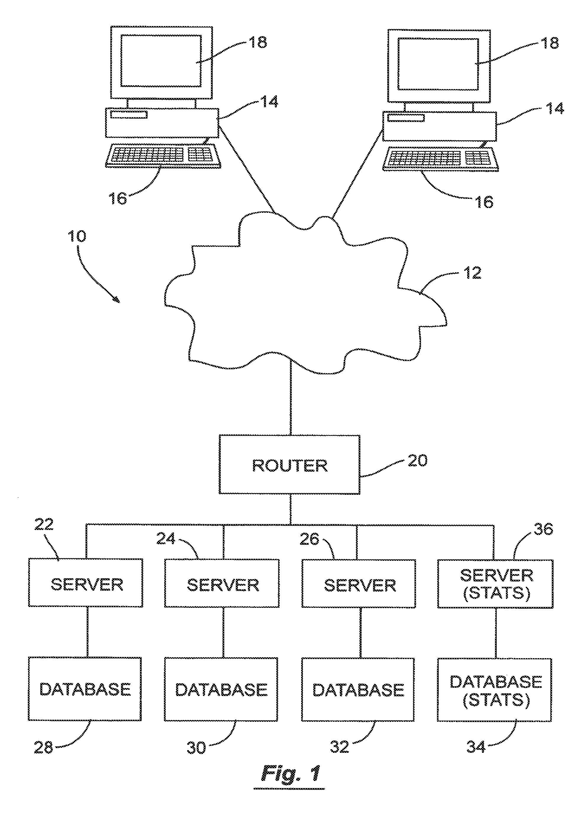 Systems and methods for displaying statistical information on a web page