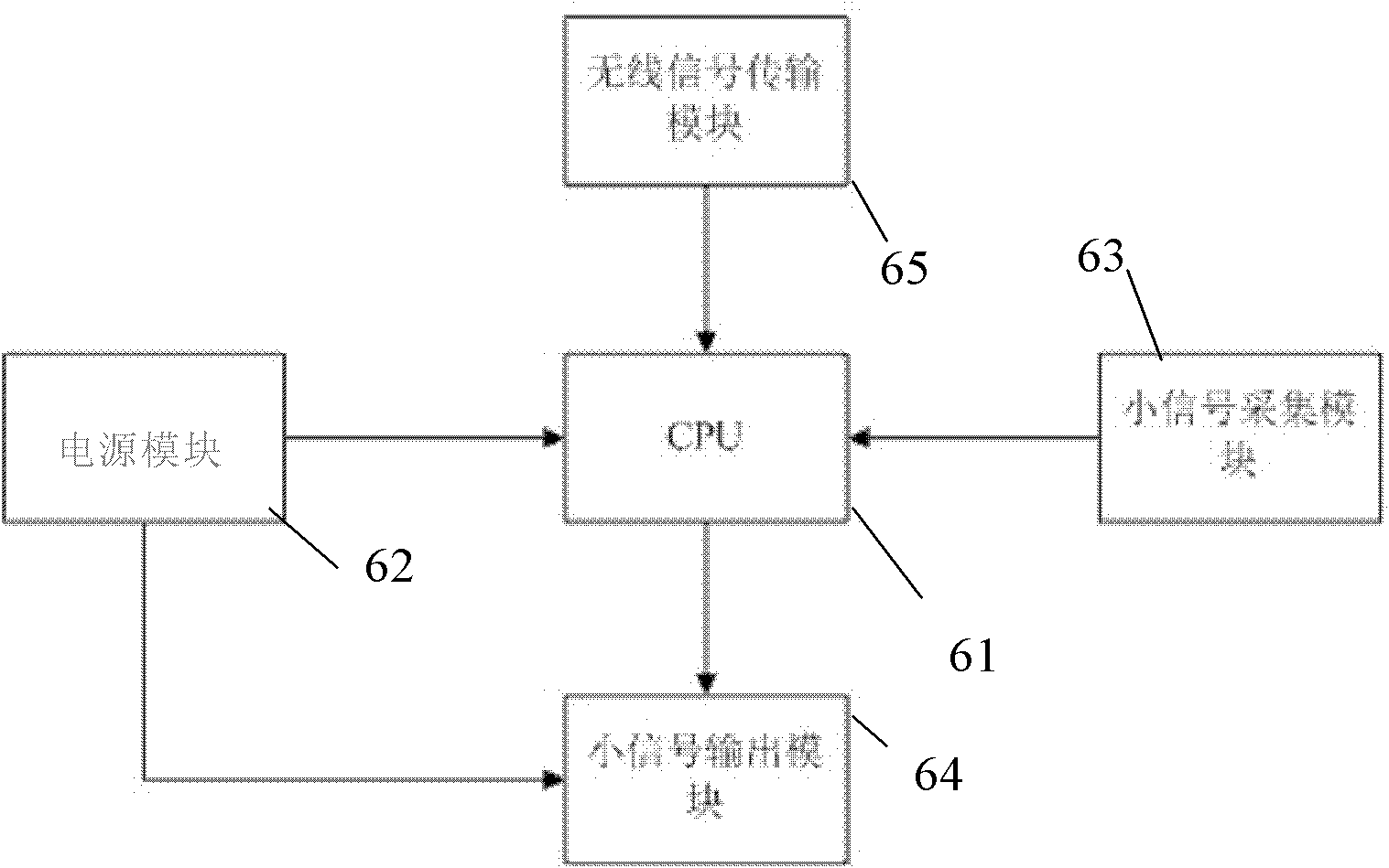 Detecting system and detecting method of digital transformer substation protecting loop