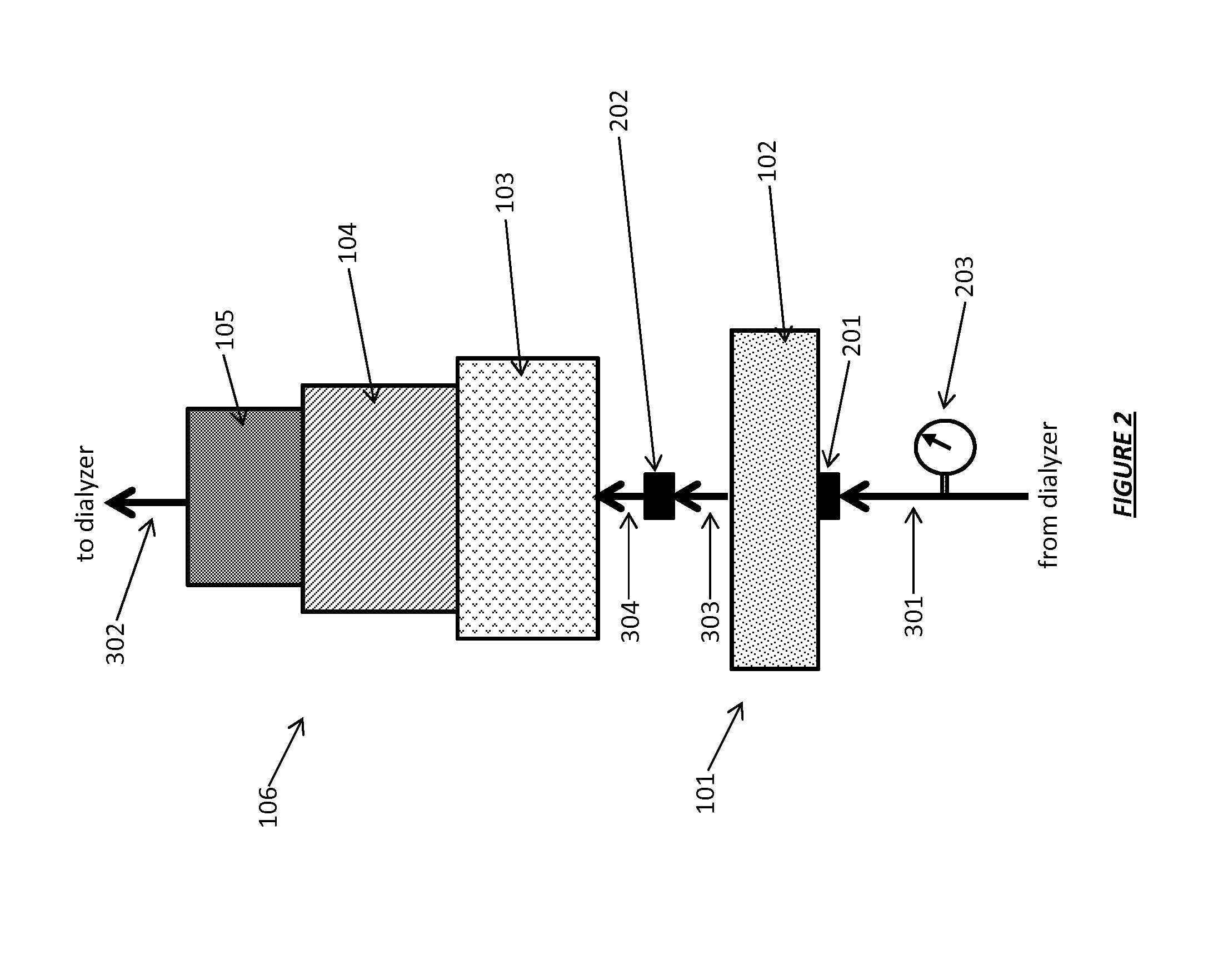 Fluid circuits for sorbent cartridge with sensors