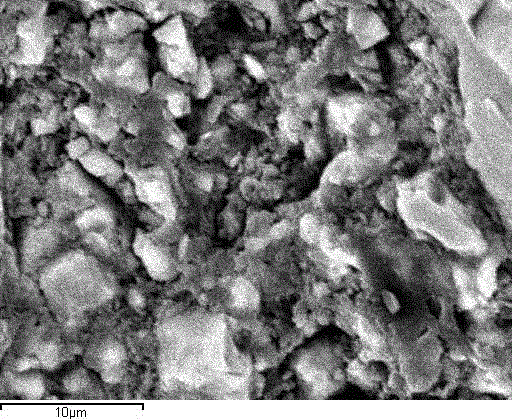 A kind of silicon-based negative electrode material for lithium ion battery and preparation method thereof