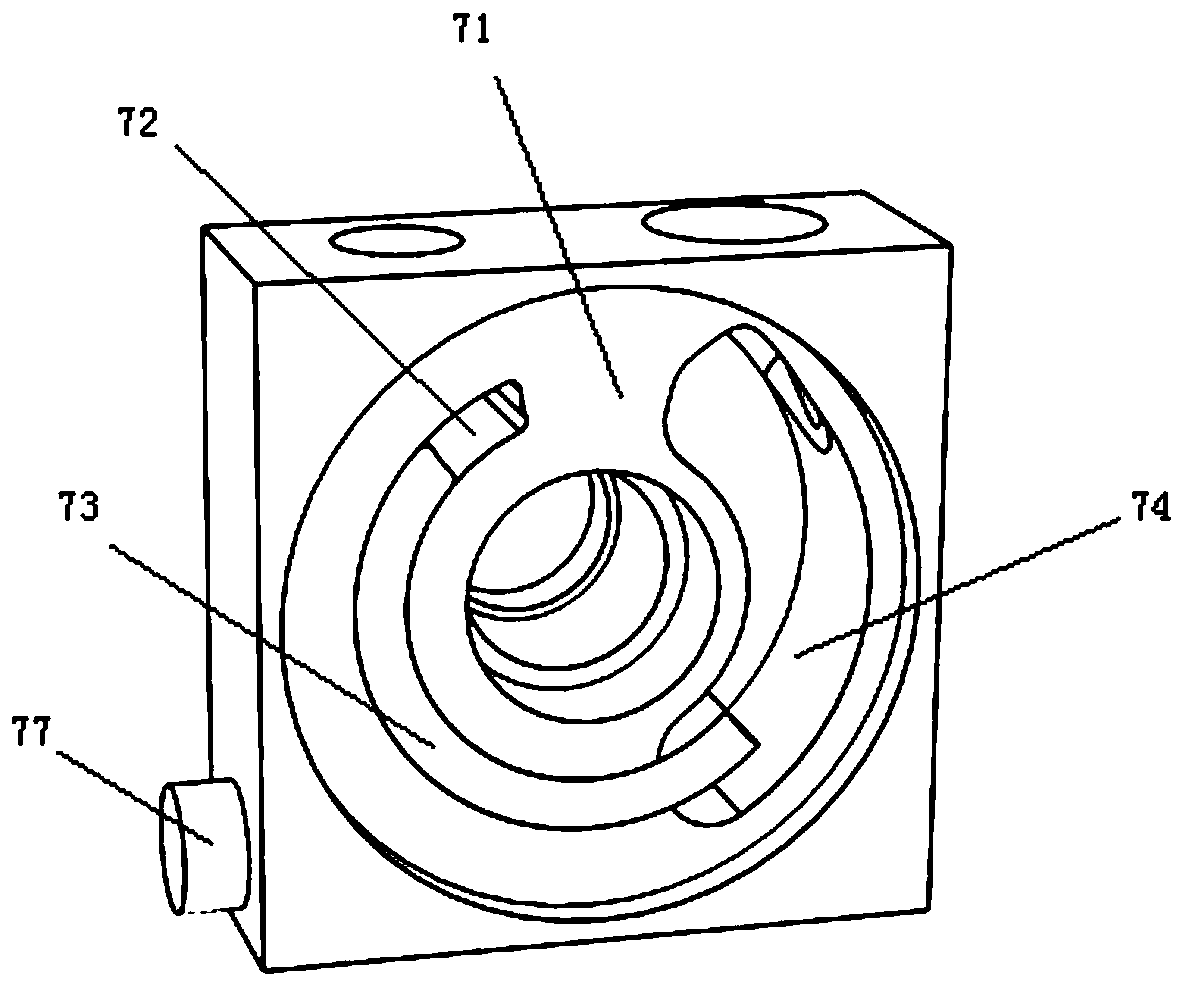 Slide valve type air distribution mechanism and its air distribution method