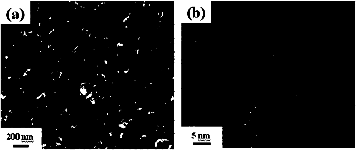 A kind of molybdenum sulfide/polypyrrole/polyaniline ternary composite material and its preparation method and application