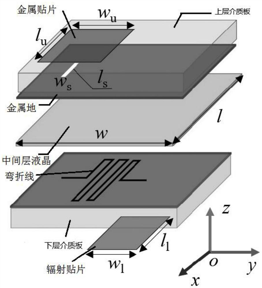 Transmission type electronic control terahertz antenna based on liquid crystal material