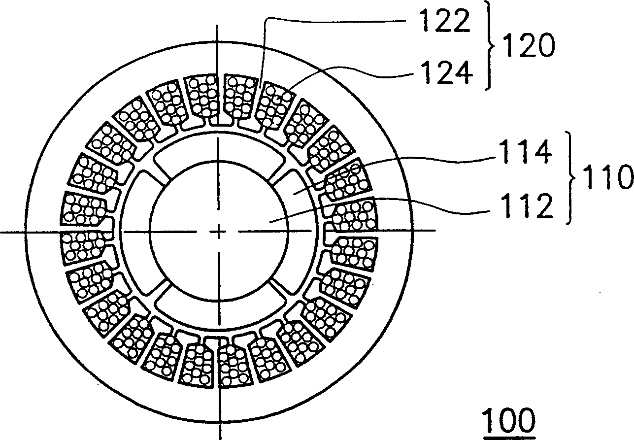 Step motor