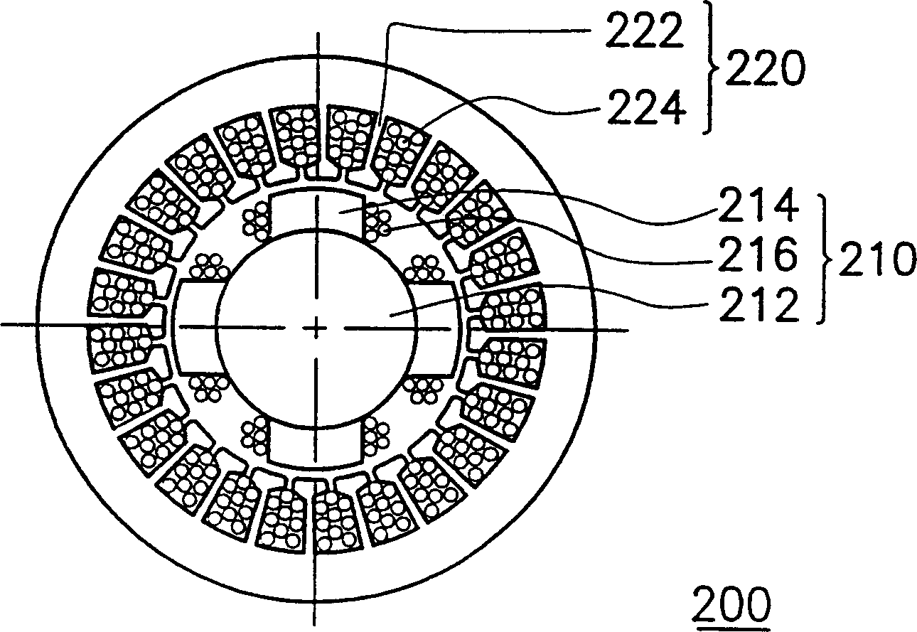 Step motor