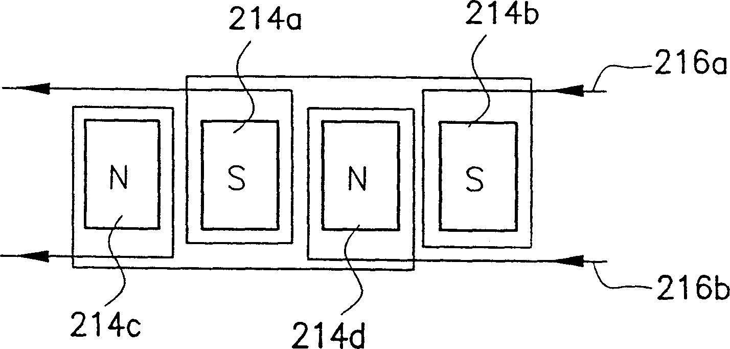 Step motor