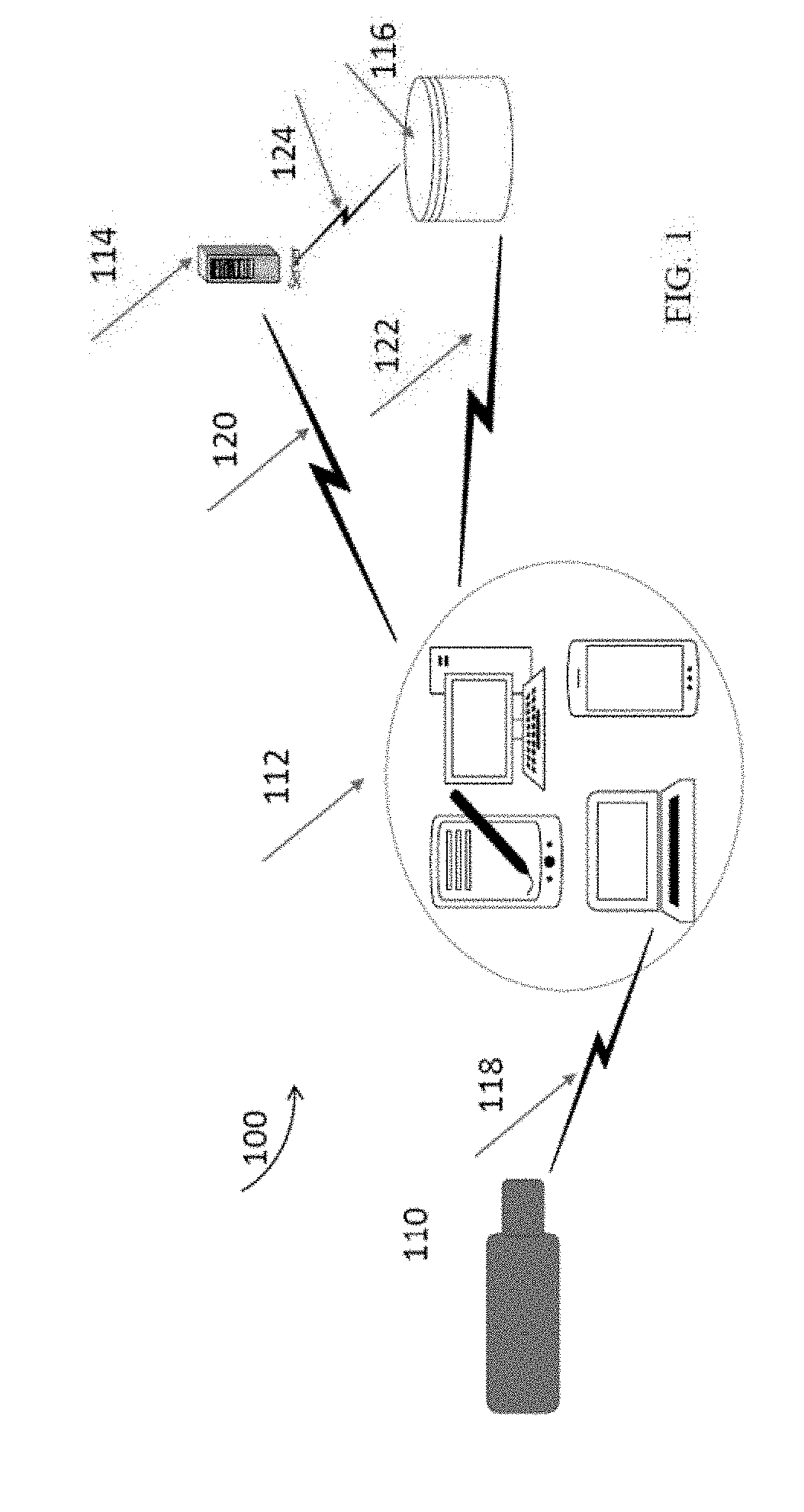 Portable Authentication and Encryption Device and System