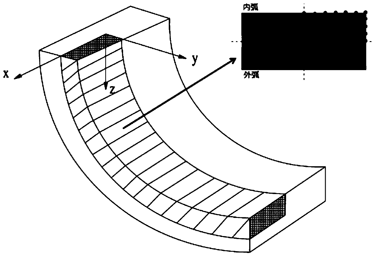 Online prediction and positioning method for internal crack of slab continuous casting