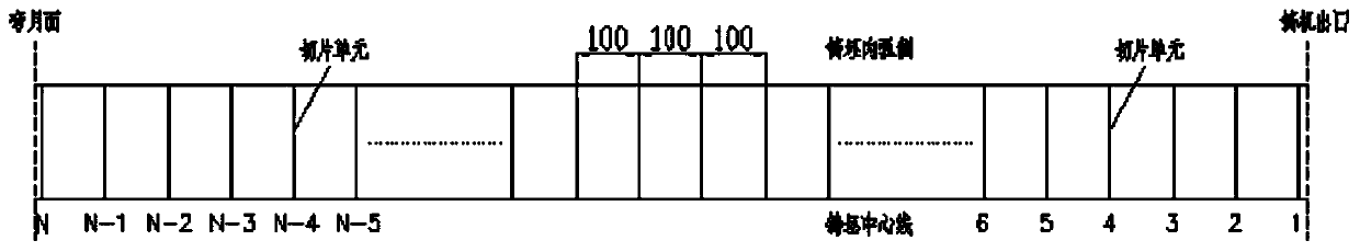 Online prediction and positioning method for internal crack of slab continuous casting