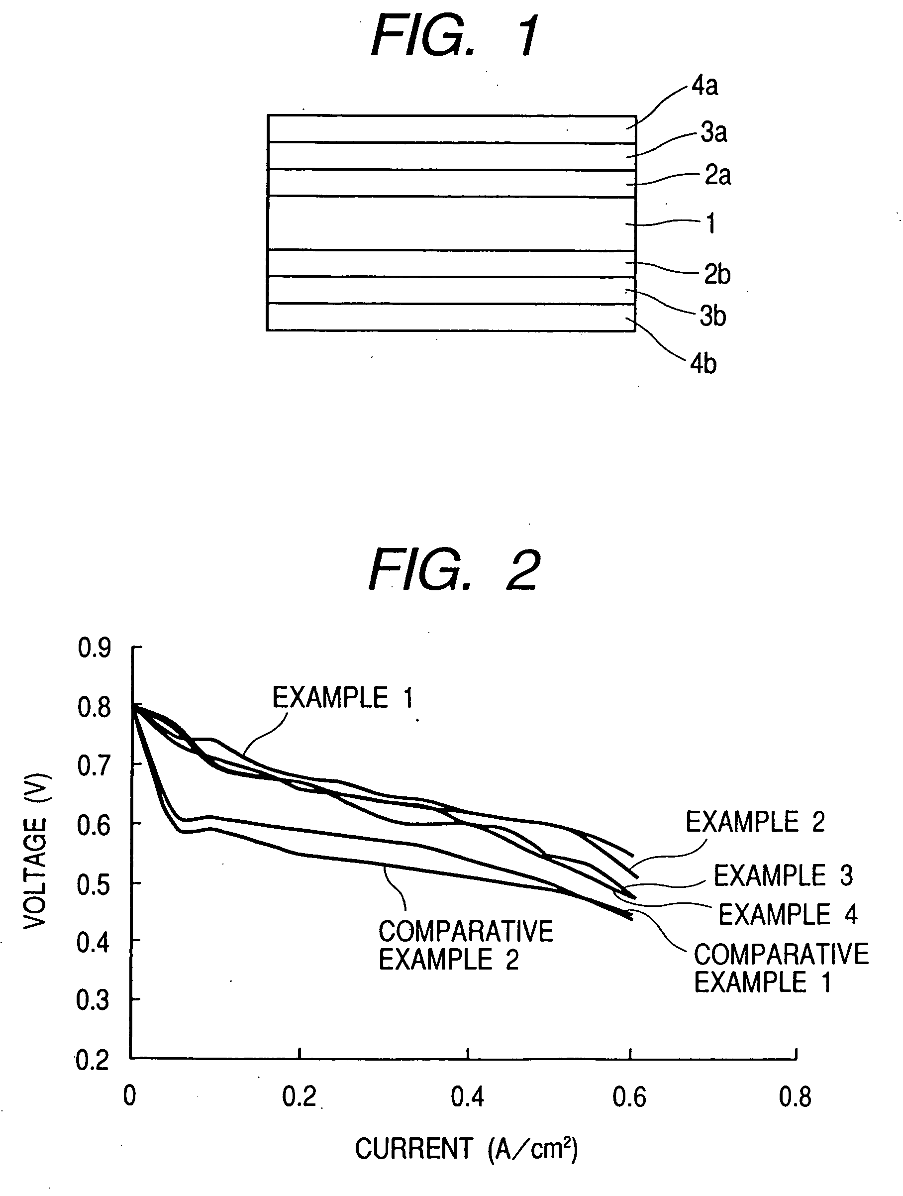 Manufacturing process for fuel cell, and fuel cell apparatus
