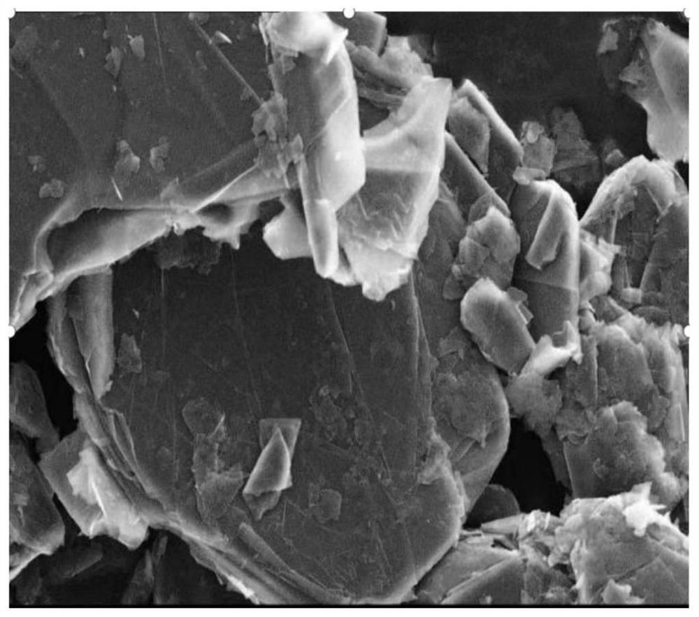 Graphene powder gas-phase physical stripping method and produced graphene