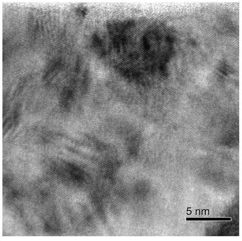 Preparation method for thin-film sample for high-resolution transmission electron microscope