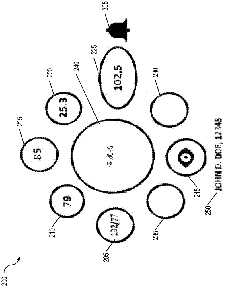 Displaying patient physiological data