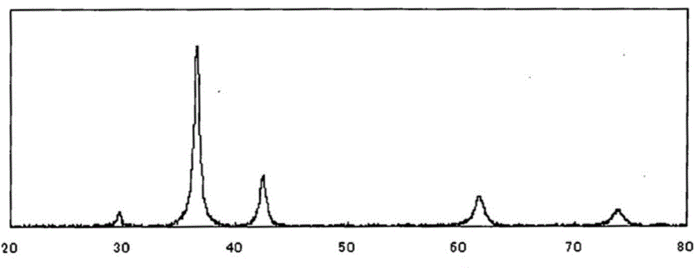 Antimicrobial and antiviral composition, and method of producing the same