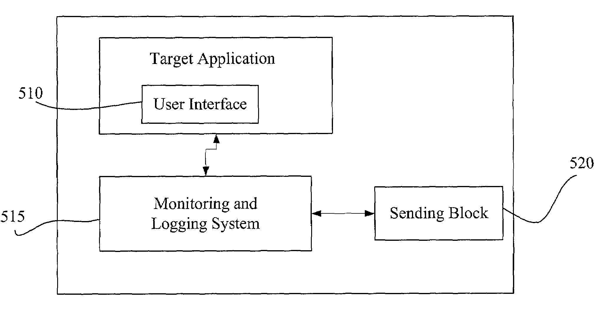 Method and system of remote diagnostic, control and information collection using multiple formats and multiple protocols with verification of formats and protocols