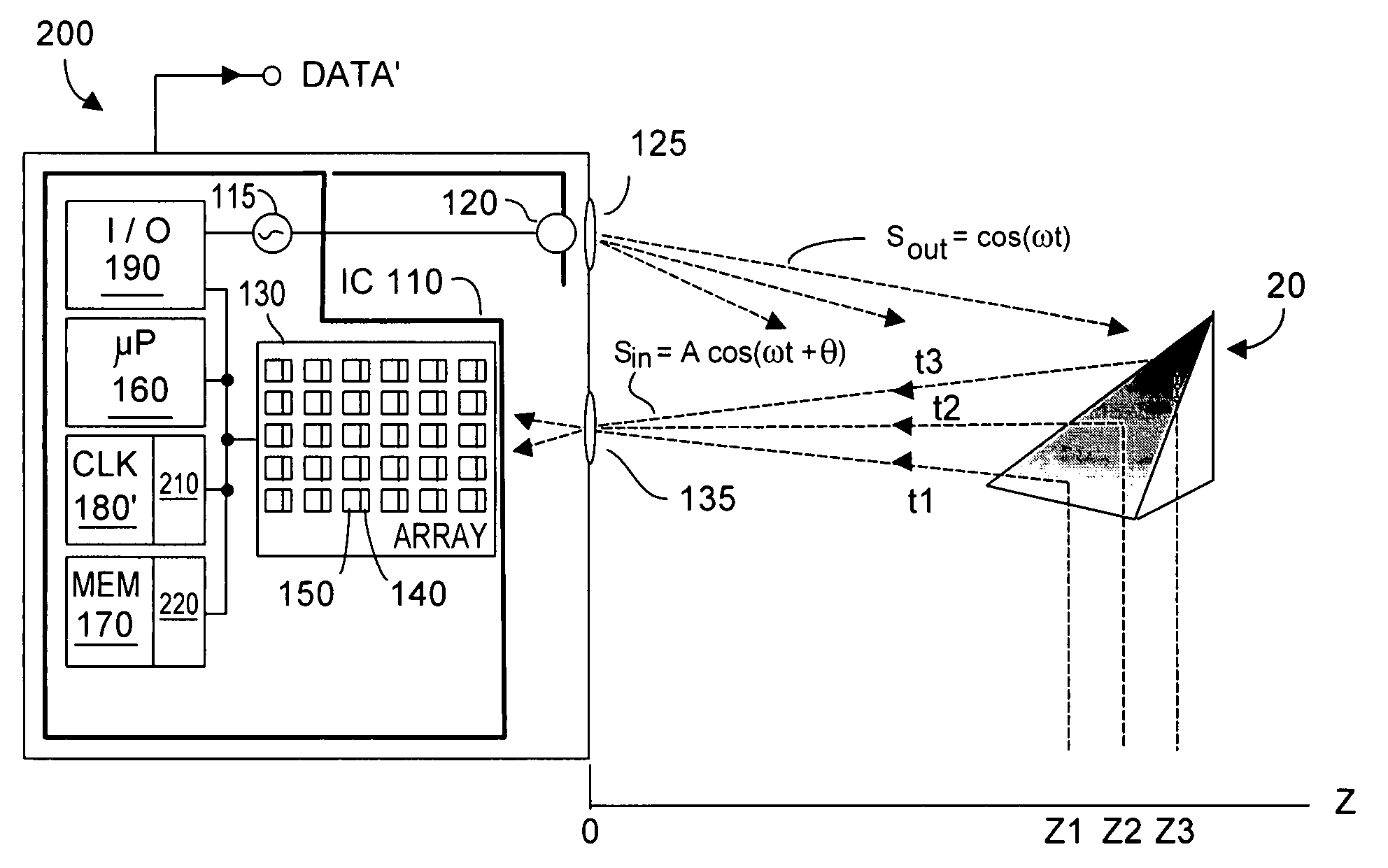 Method and system for lossless dealiasing in time-of-flight (TOF) systems
