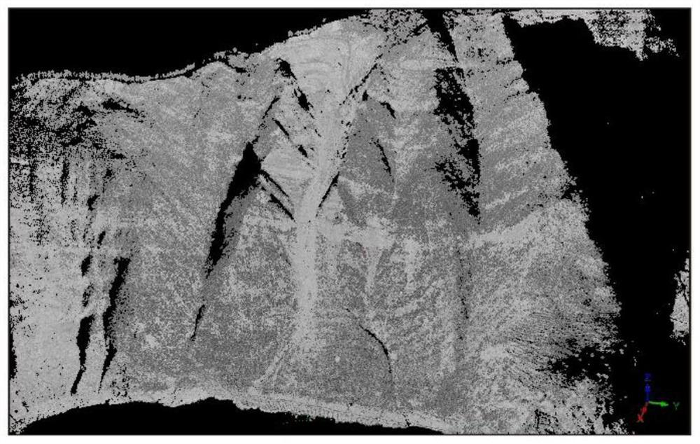 A design method for landslide and rockfall protection based on 3D laser scanning