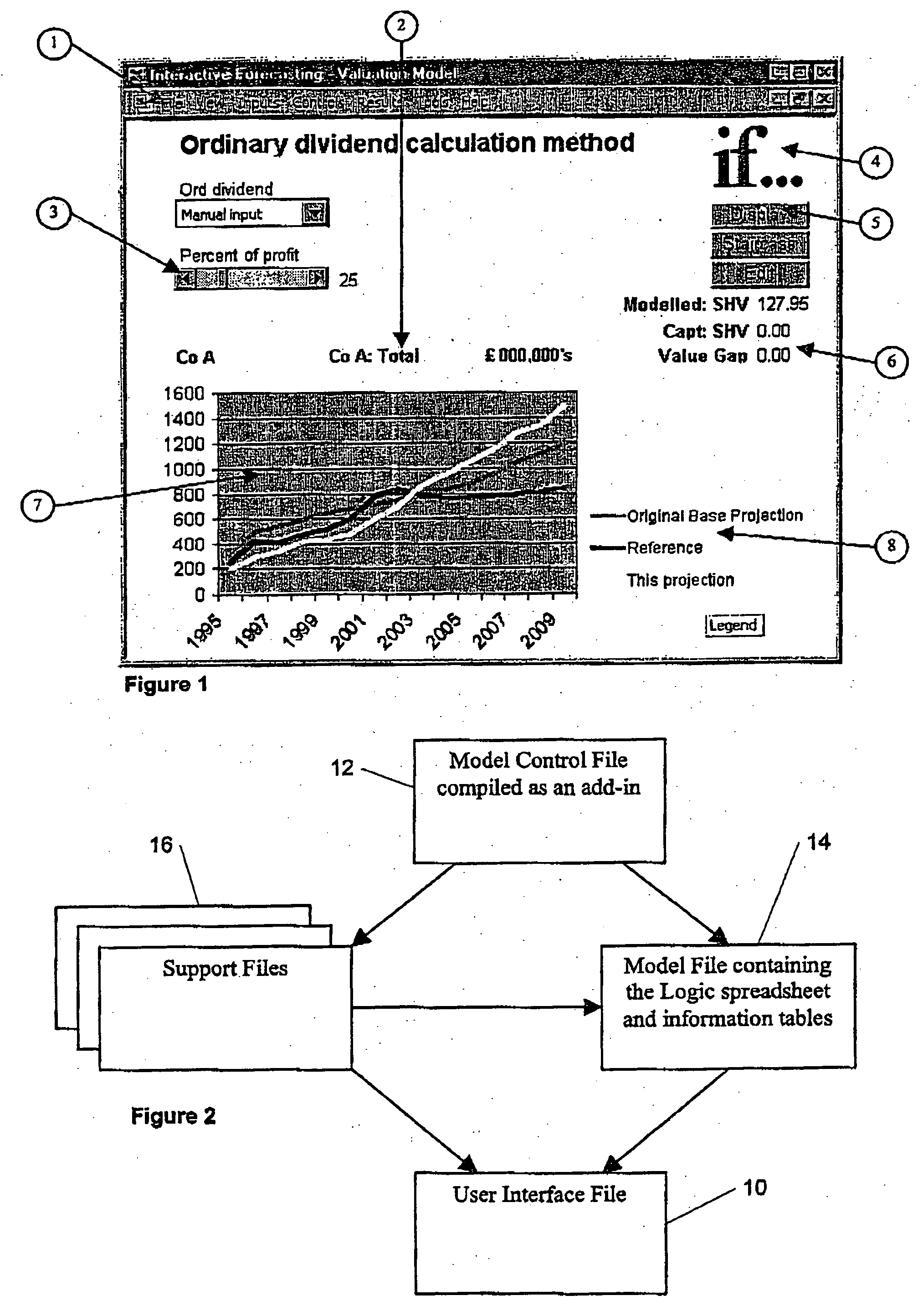 Method and apparatus for automatically producing spreadsheet-based models