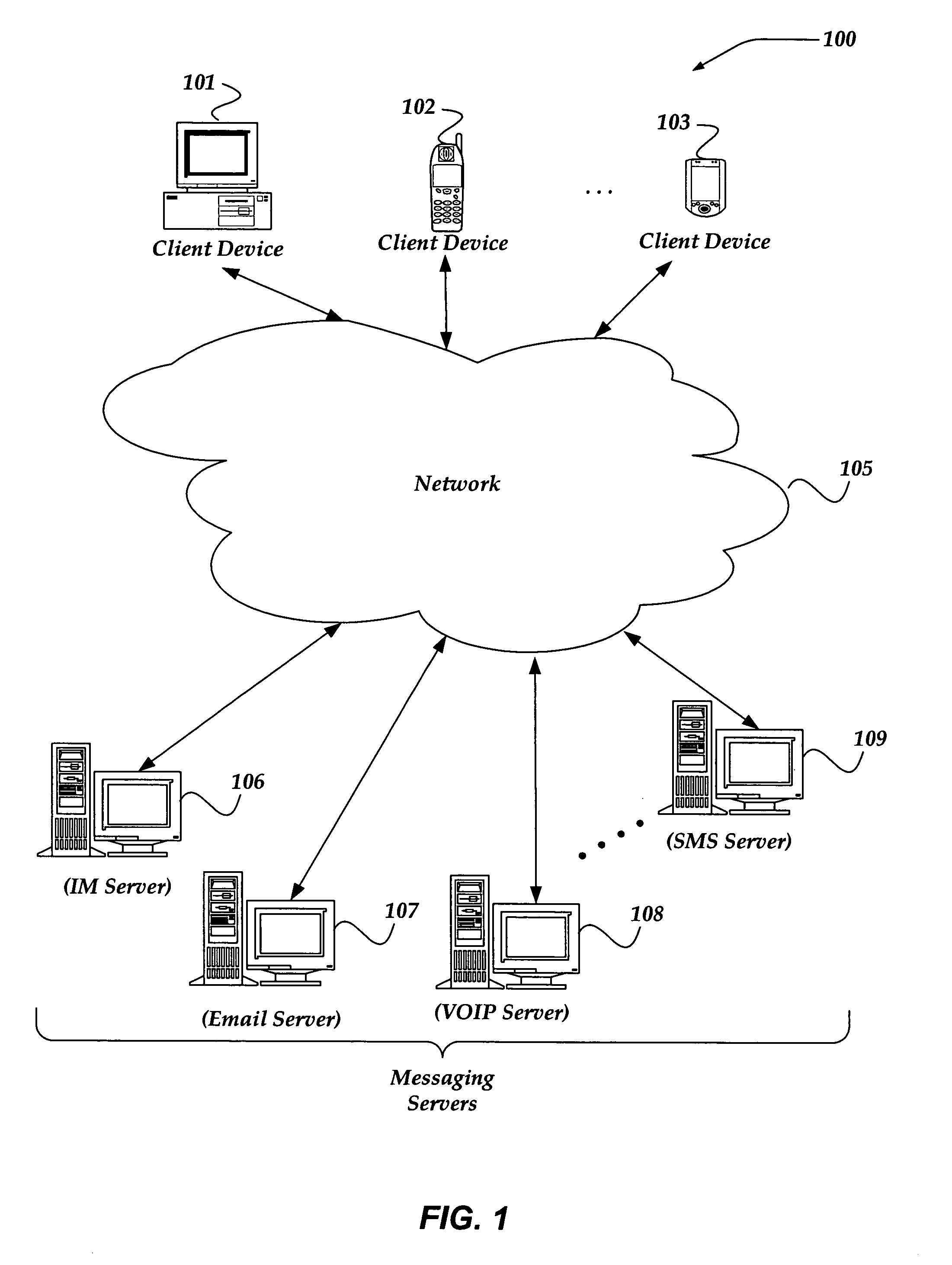 Multi-modal auto complete function for a connection