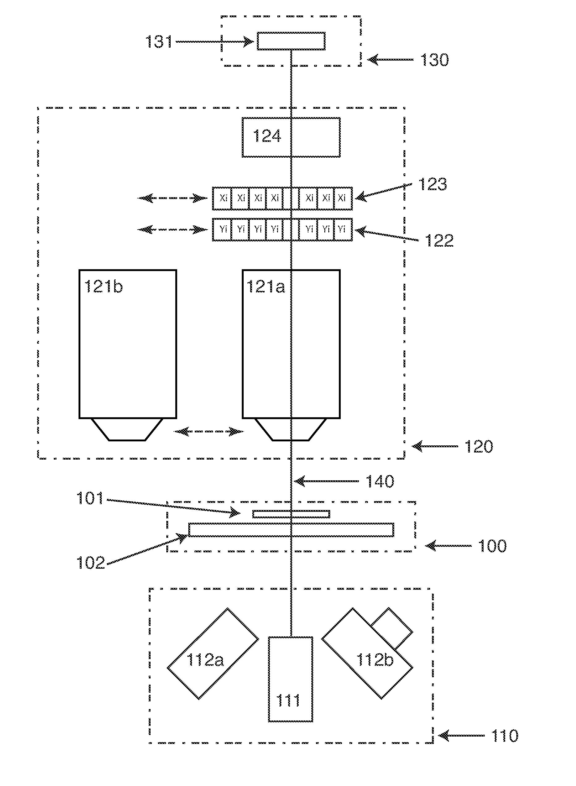 Image forming cytometer