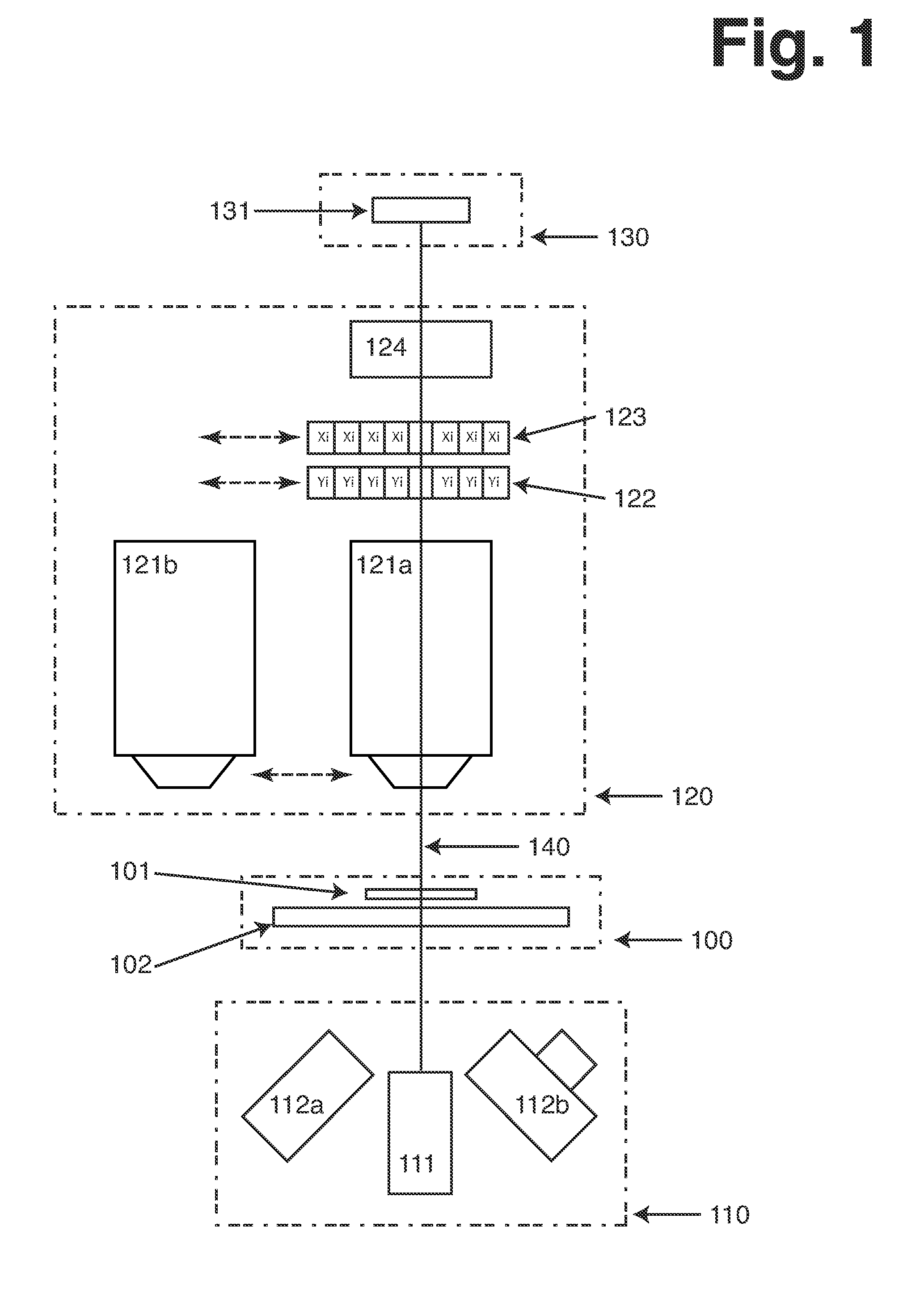 Image forming cytometer