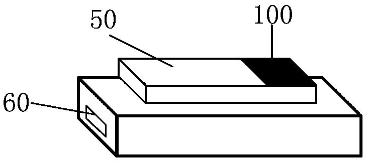 A prediction and analysis method of tobacco yield based on multispectral technology