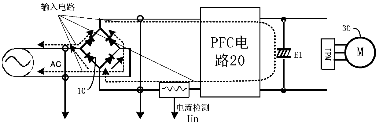 Current Frequency Limiting Method and Device for Inverter Air Conditioner