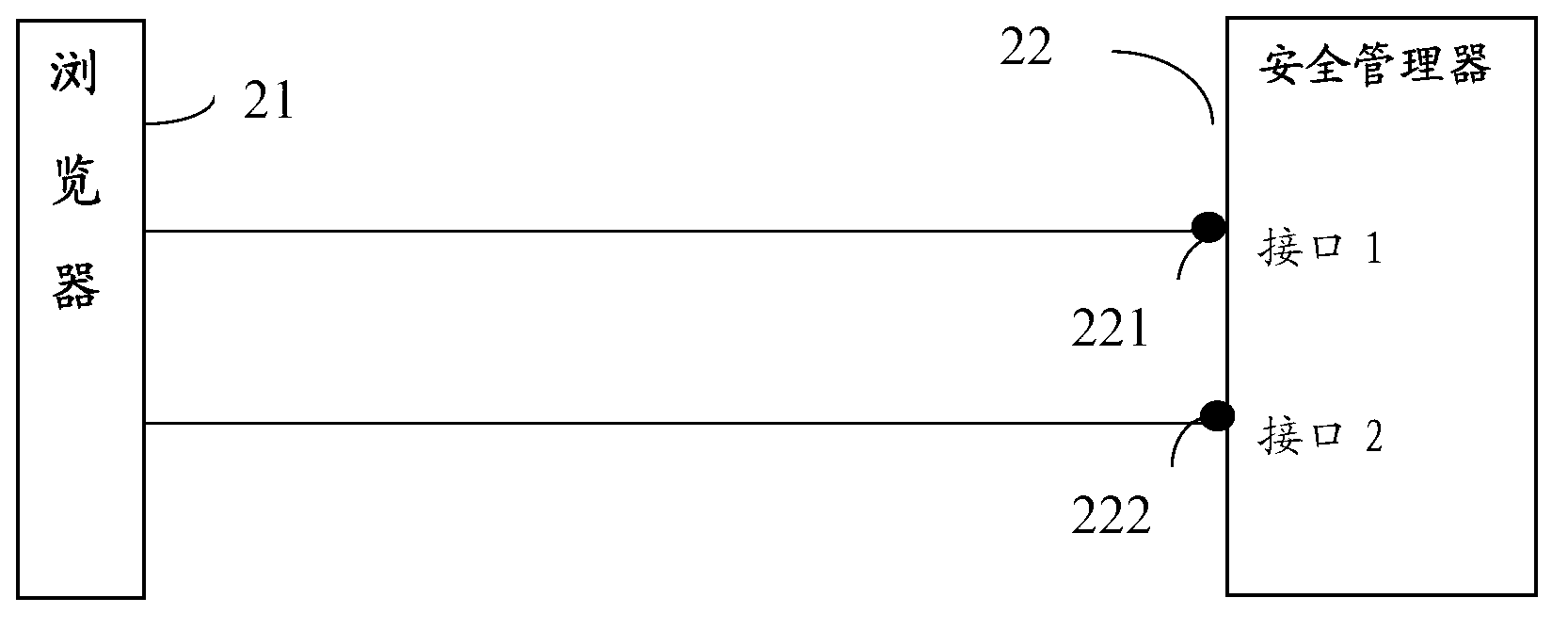 Safety manager capable of assisting browser to perform software downloading