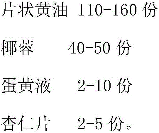 Desiccated coconut puff pastries and preparation method thereof