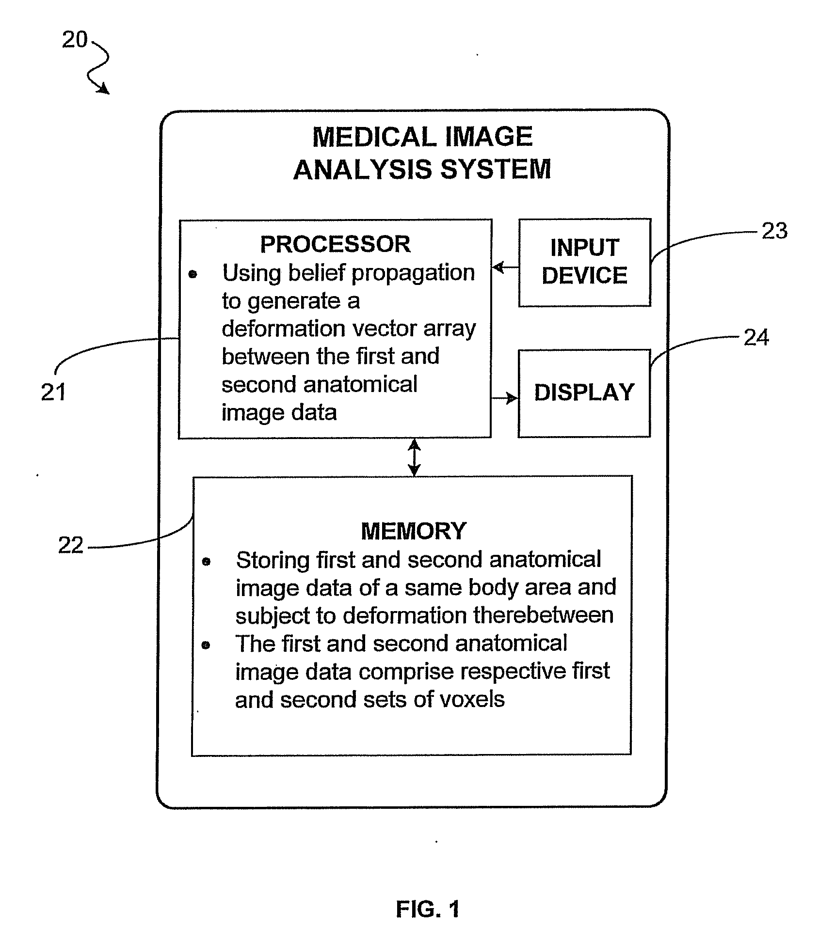 Medical image analysis system for displaying anatomical images subject to deformation and related methods