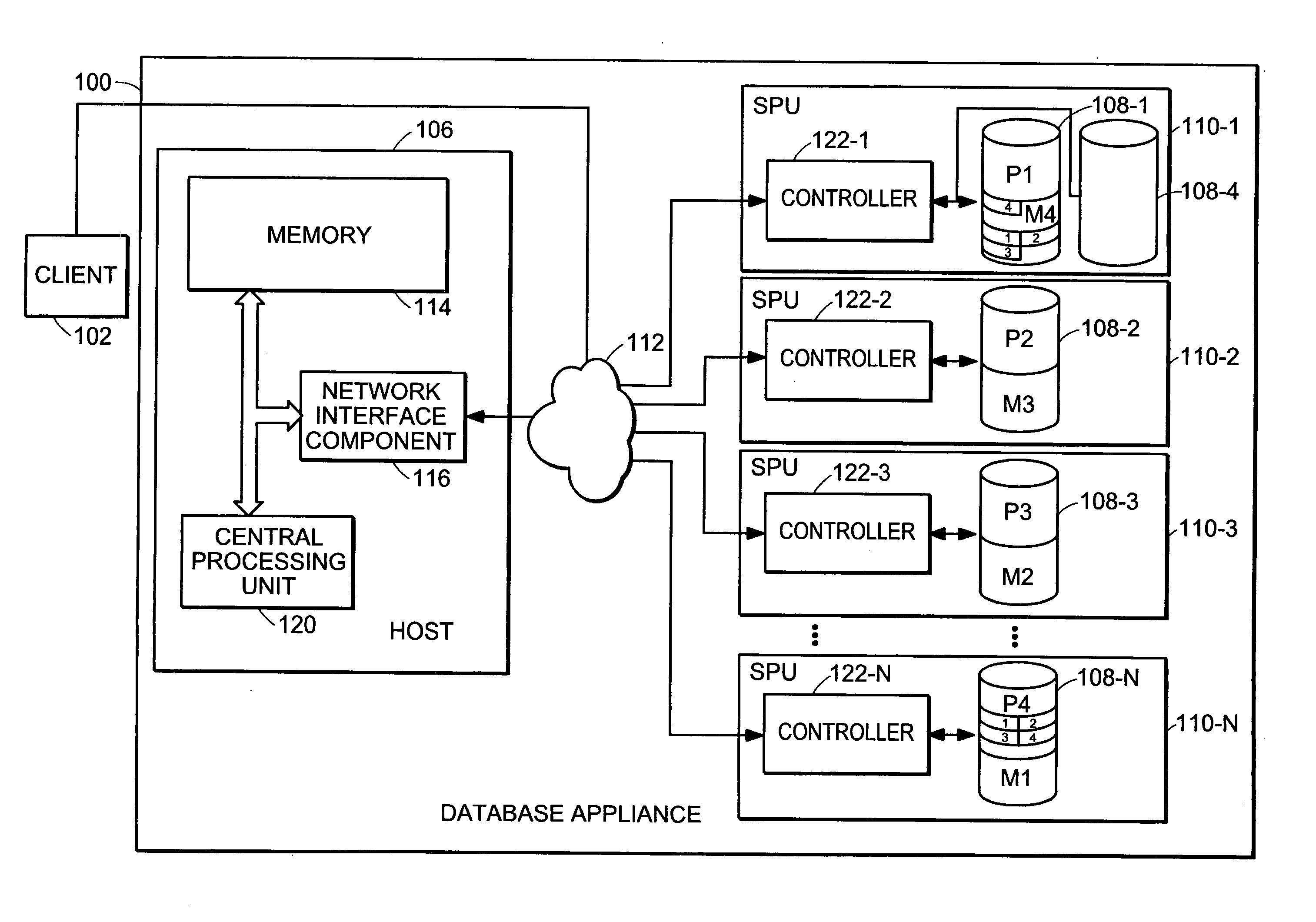 Disk mirror architecture for database appliance with locally balanced regeneration