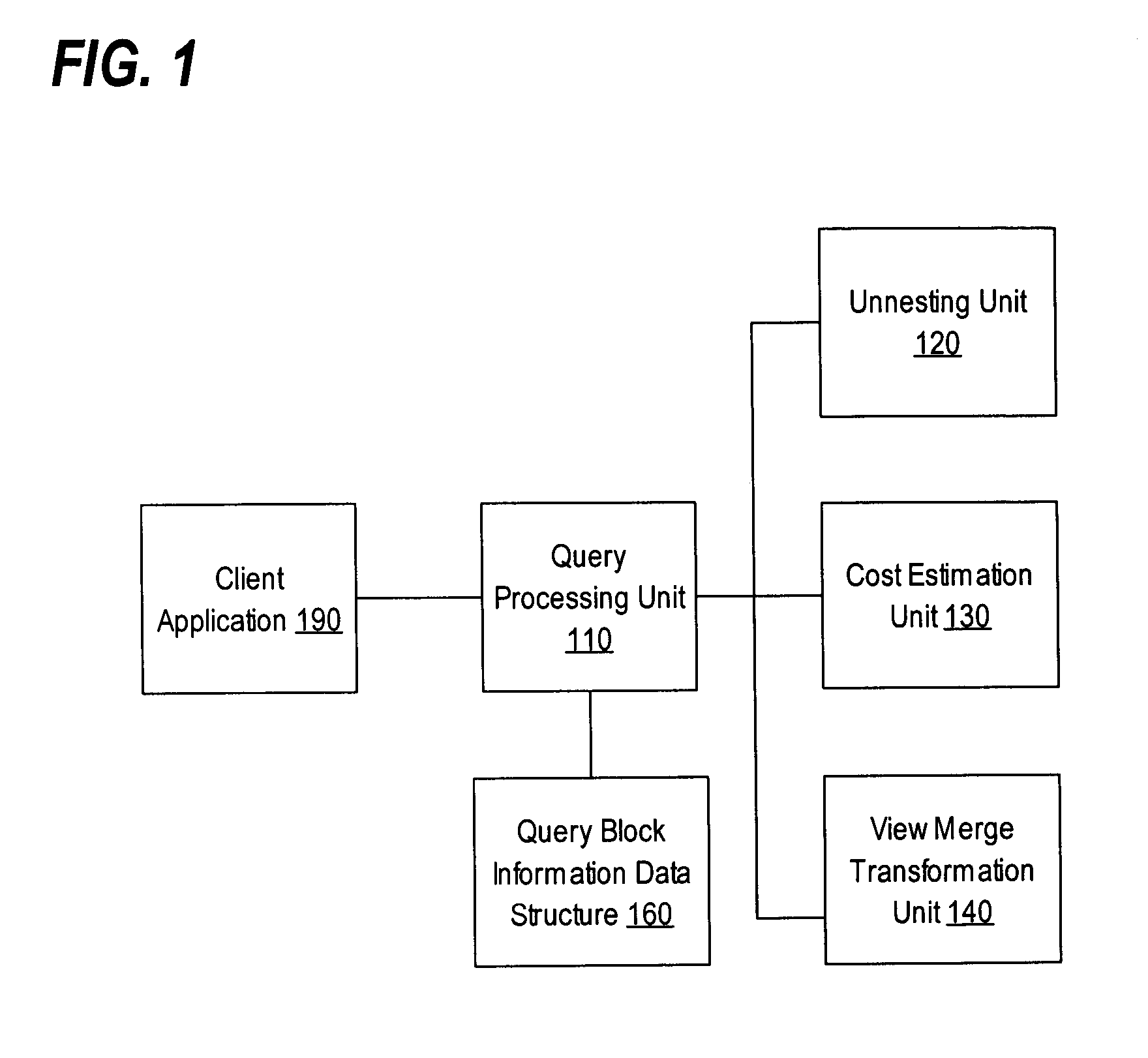 Reusing optimized query blocks in query processing