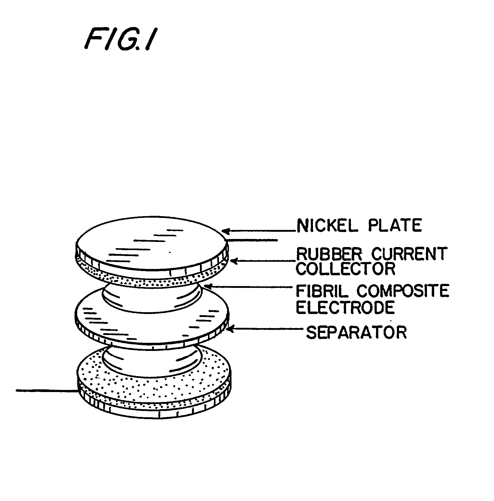 Fibril composite electrode for electrochemical capacitors