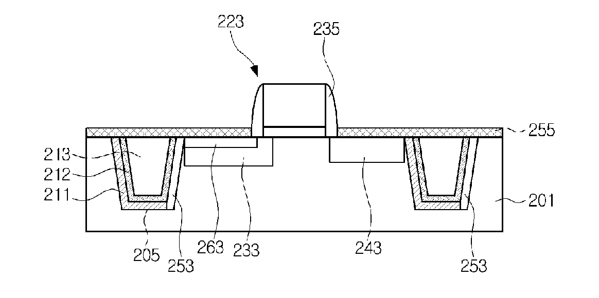 Shallow trench isolation structure having air gap, CMOS image sensor using the same and method of manufacturing CMOS image sensor