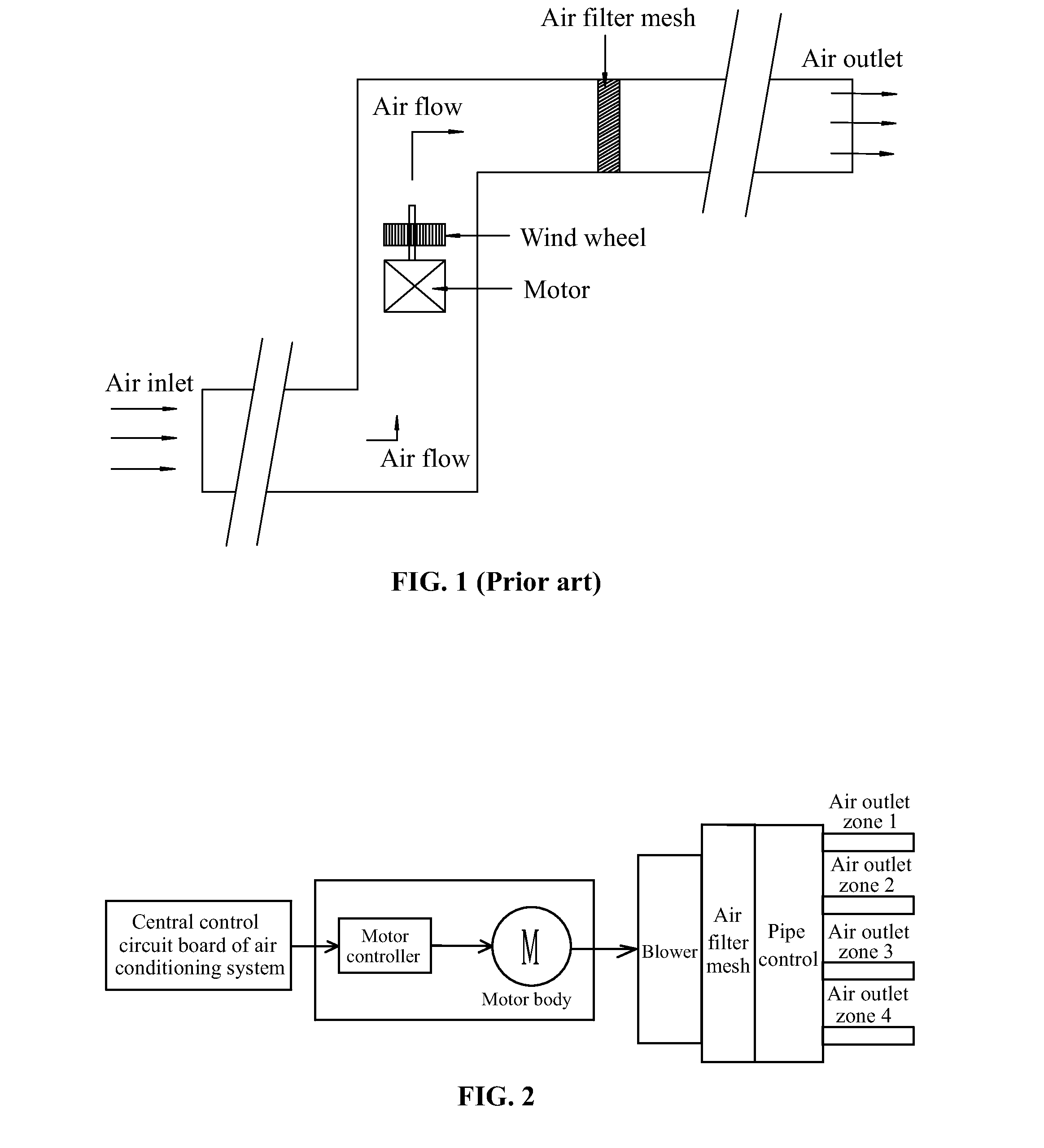 Method for measuring air volume of blower motor